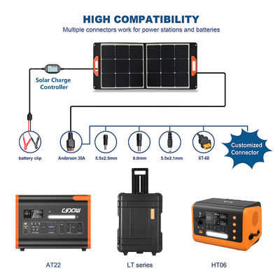 30W*2PCS MSDS Składane elastyczne panele słoneczne UN38.3 Monokrystaliczny krzemowy panel słoneczny