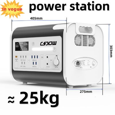 Zastosowanie Moc szczytowa 4400W Elektrownia słoneczna Wydajność wysokiej mocy trwała przenośna