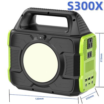 MPPT 300W mini przenośny generator energii