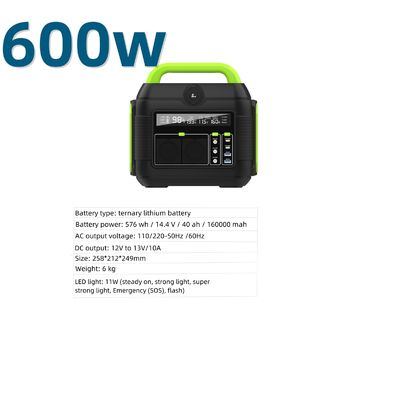 Przenośna elektrownia słoneczna o mocy 600 W do awaryjnego zapasowego zasilania na zewnątrz w Ameryce Południowej