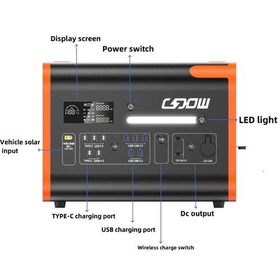2200W 2400W akumulator litowy Stacja energii słonecznej z szybką prędkością ładowania