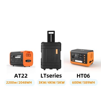 Wysokiej wydajności 8000wh Generator słoneczny 4000W Wydajność dla rozwiązań w zakresie nieprzerwanego zasilania