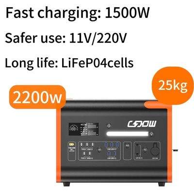 Dostosowywalna długość fali 110V / 220V