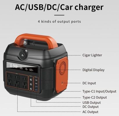 600W/576wh Elektrownia awaryjna do rozwiązania zasilania zewnętrznego i domowego