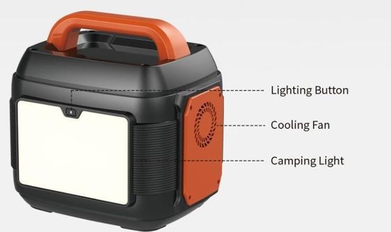 600W/576wh Elektrownia awaryjna do rozwiązania zasilania zewnętrznego i domowego