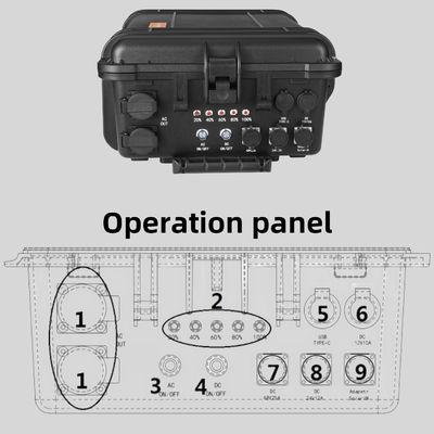 AC Pure Sine Wave 1500W 2kw 5000W 7kw Panel słoneczny Generator zapasowy Elektrownia