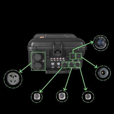Wyjście AC 110V/220V Duża pojemność 6216wh Camping Solar Pack z czasem ładowania 6-7h