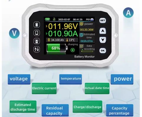 Kompaktna elektrownia o mocy 3000 W / 4000 W / 5000 W / 6000 W / 7000 W z długim okresem cyklu