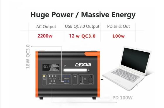 AT22 40ah 2048wh/2400W Obszar kempingowy magazynowanie energii wysokiej mocy przenośna elektrownia