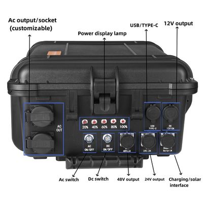 Przenośny 6000W generator słoneczny dla samochodów kempingowych