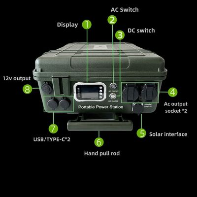 Zakres SOC 5%-95% 220V Akumulator litowy dla gospodarstw domowych zasilanie mobilne 6000W