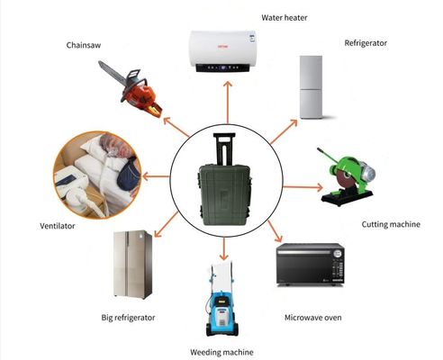 Zakres SOC 5%-95% 220V Akumulator litowy dla gospodarstw domowych zasilanie mobilne 6000W