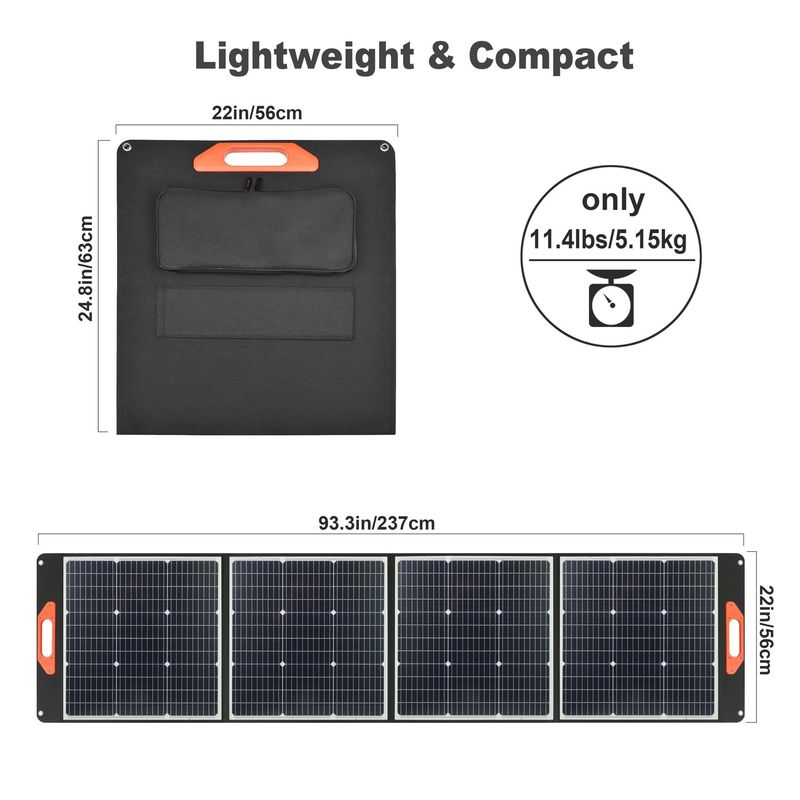 100W 150W 200W 250W 300W 320W 450W 600W 1000W Panel słoneczny do domu
