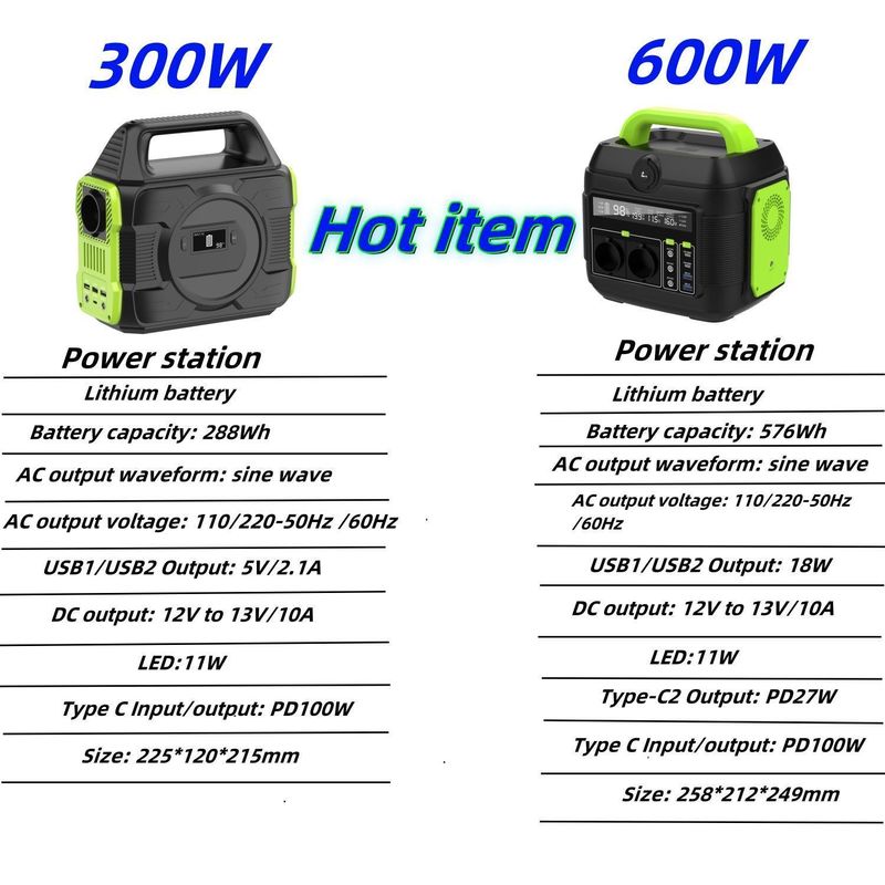 576wh 600W przenośny generator słoneczny dla domu RV Generator tlenu bezzałogowego