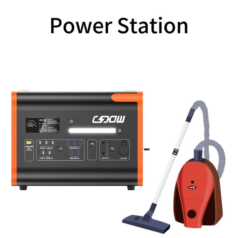 Wszechstronna 300W/600W/2200W Elektrownia do magazynowania energii