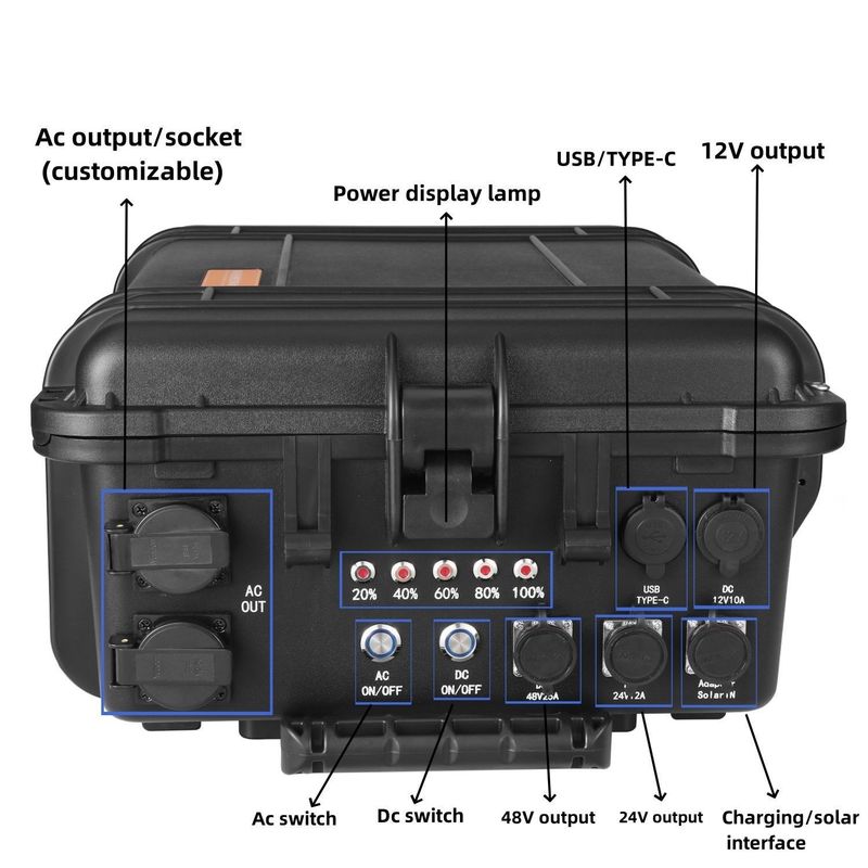 Przenośna elektrownia Generator słoneczny Dom 3840wh/4000W do obozowania na zewnątrz