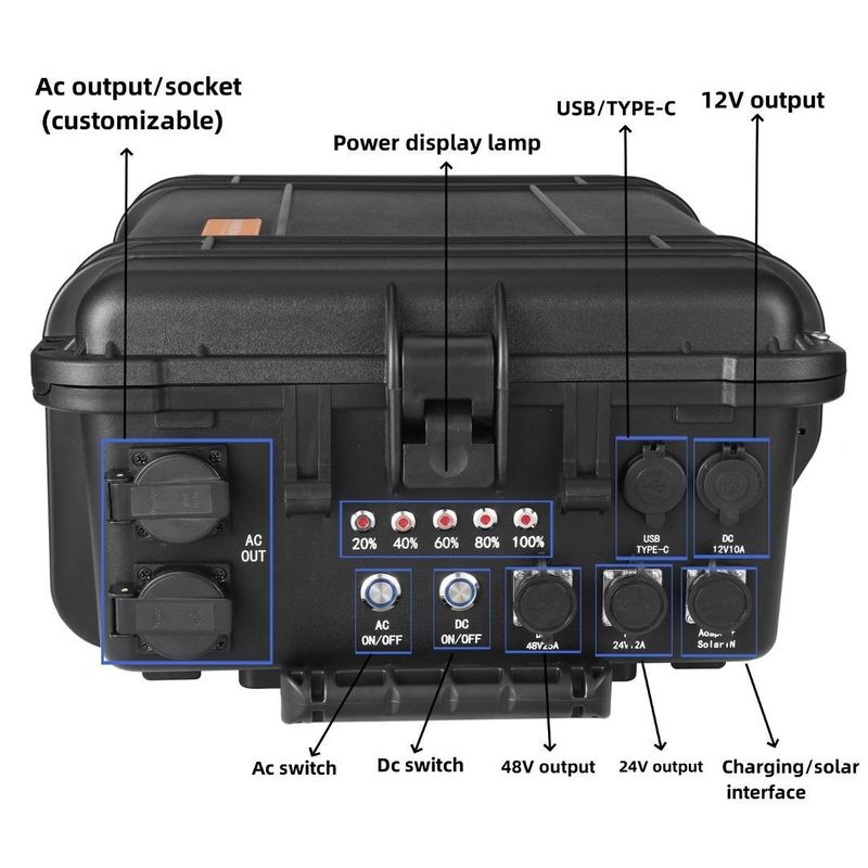 Przenośny 6000W generator słoneczny dla samochodów kempingowych